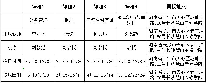 湘潭大学继续教育学院2023级学生2024年上学期面授安排通知