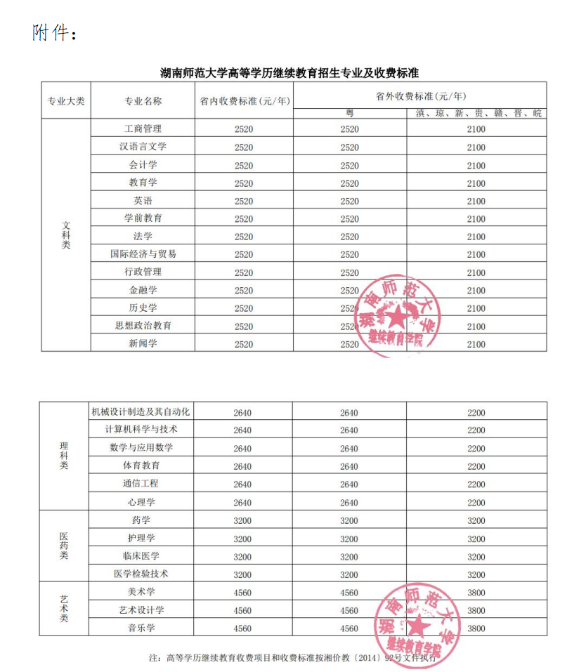 入学须知|湖南师范大学高等学历继续教育2024级新生入学须知